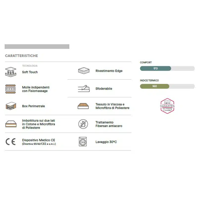 DORELAN CAPRICE MEDIUM