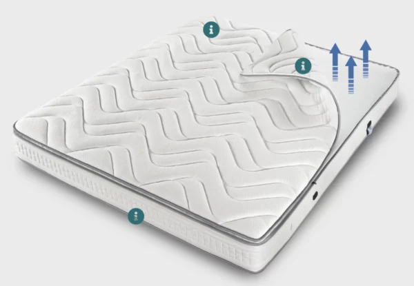 SIMMONS ACTIVE HEALTHY