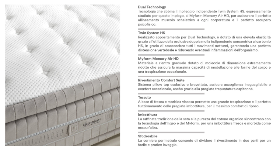 DORELAN TRESOR MEDIO 180X200  H 31