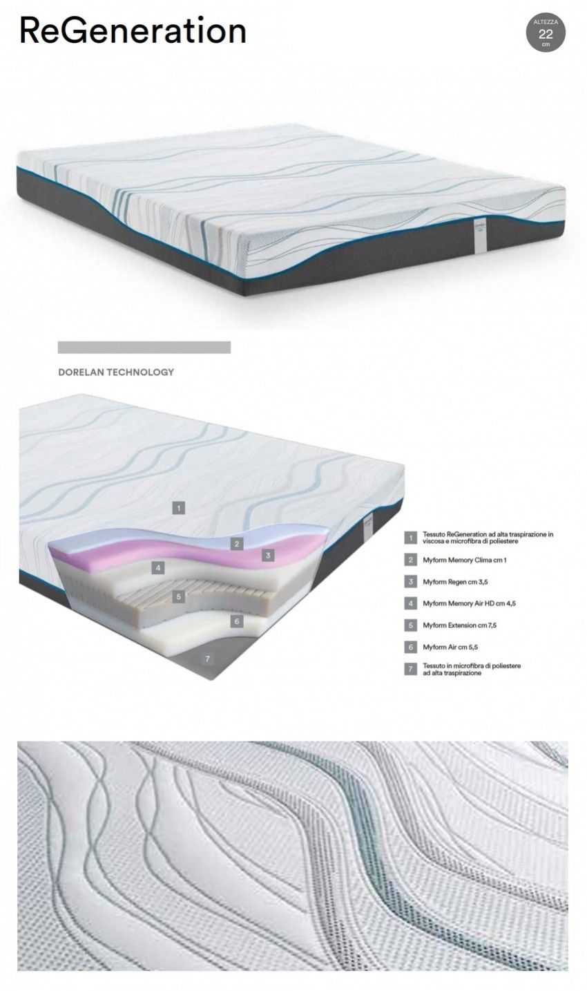 Dorelan Materasso Singolo Regeneration Firm 80x200x25 cm DORELAN REGENERATION