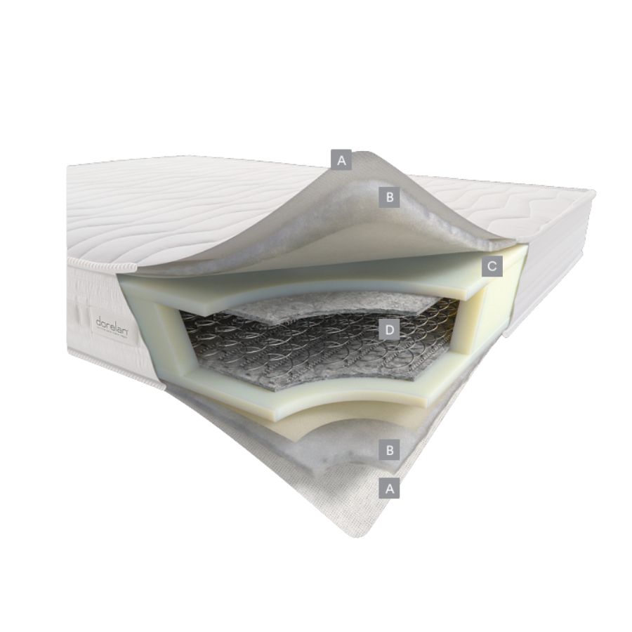 Dorelan Materasso Matrimoniale Premier Molle LFK 160x200x23 cm