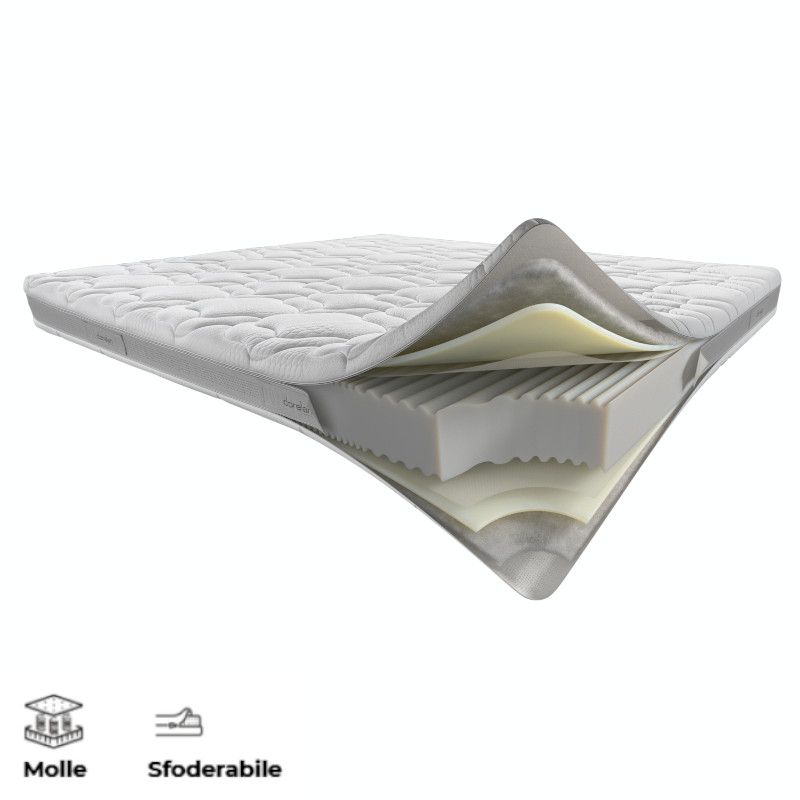 Dorelan Materasso Singolo Nuvola 80x190x19 cm