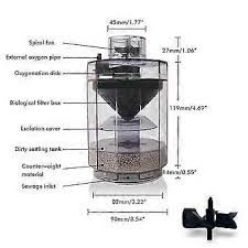 Aquarium Filter, Waste cleaner