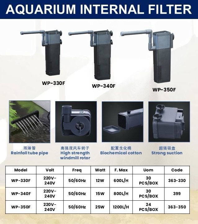 SOBO Internal Filter