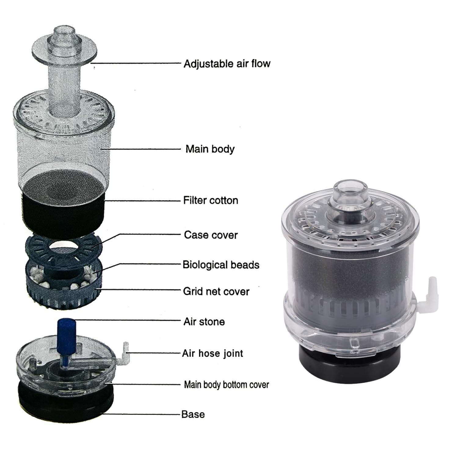 SOBO SB-533 Bio-Sponge Filter