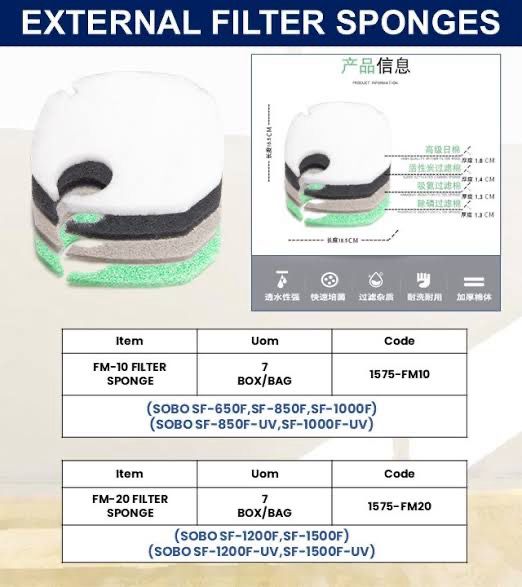 Sobo FM-10 Canister Filter Sponge