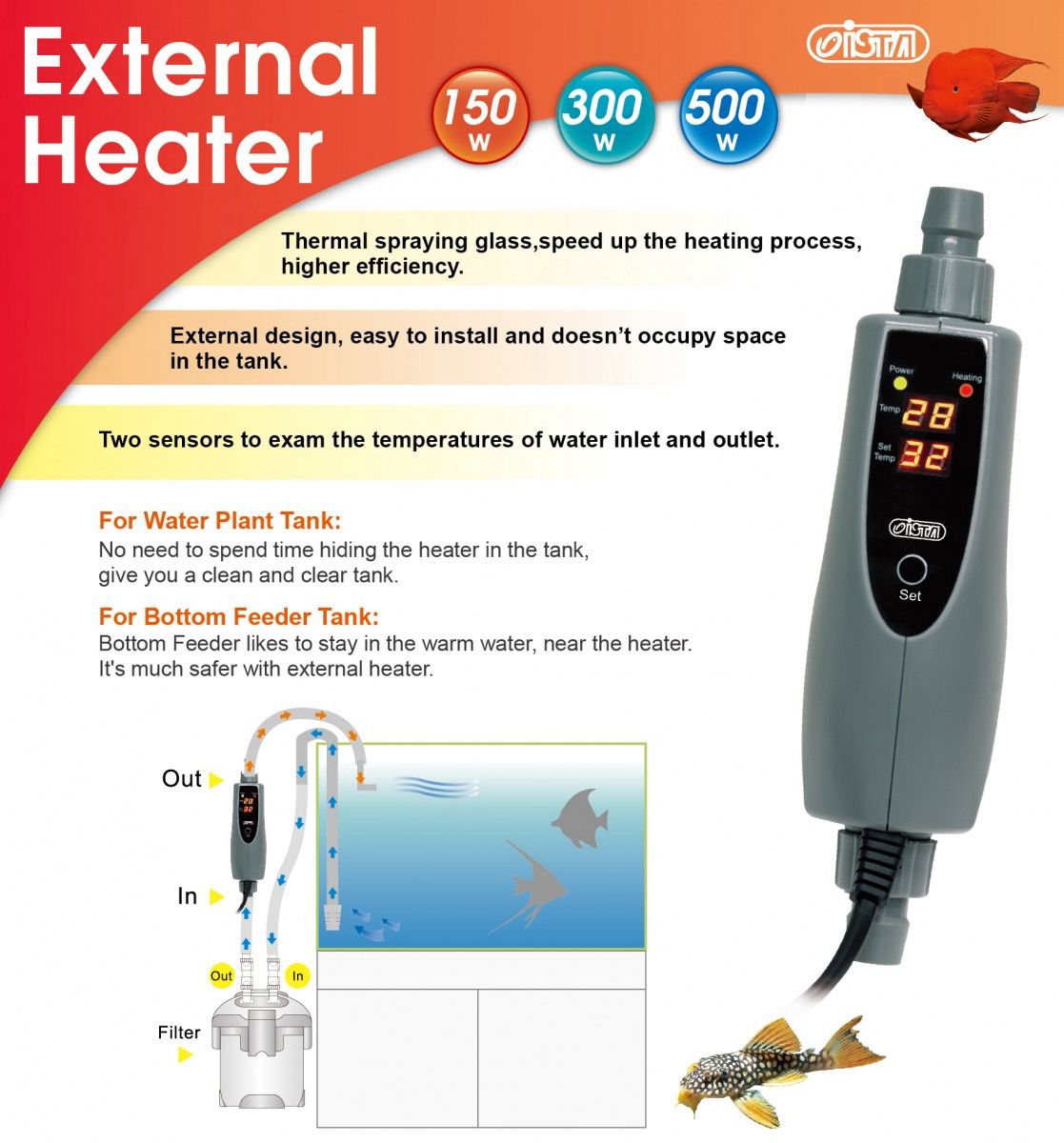 Heater External (500w)