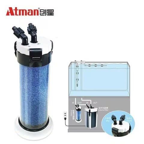 ATMAN QZ-30 Pre Filter For Canisters