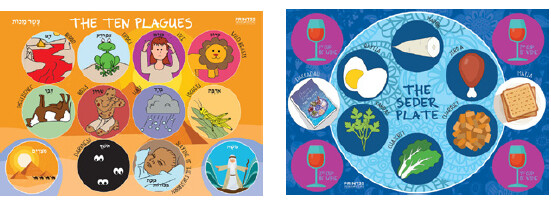 Passover Activity Sticker Mats