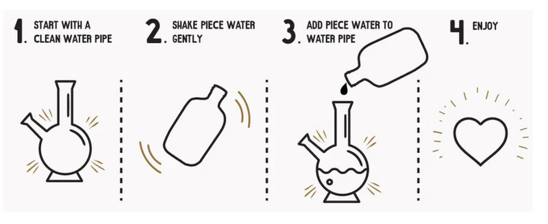 Piece Water Solution 12oz