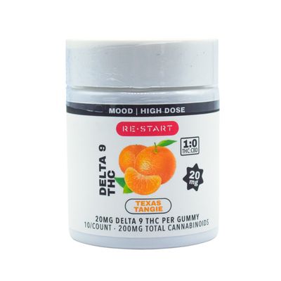 20 – 30 mg THC High Dose