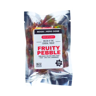 50 – 90 mg THC Macrodose