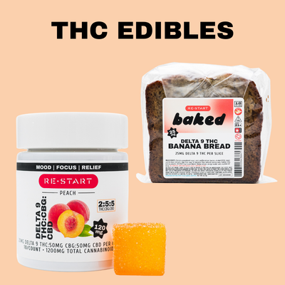 THC Edibles