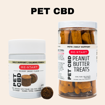 Pet CBD