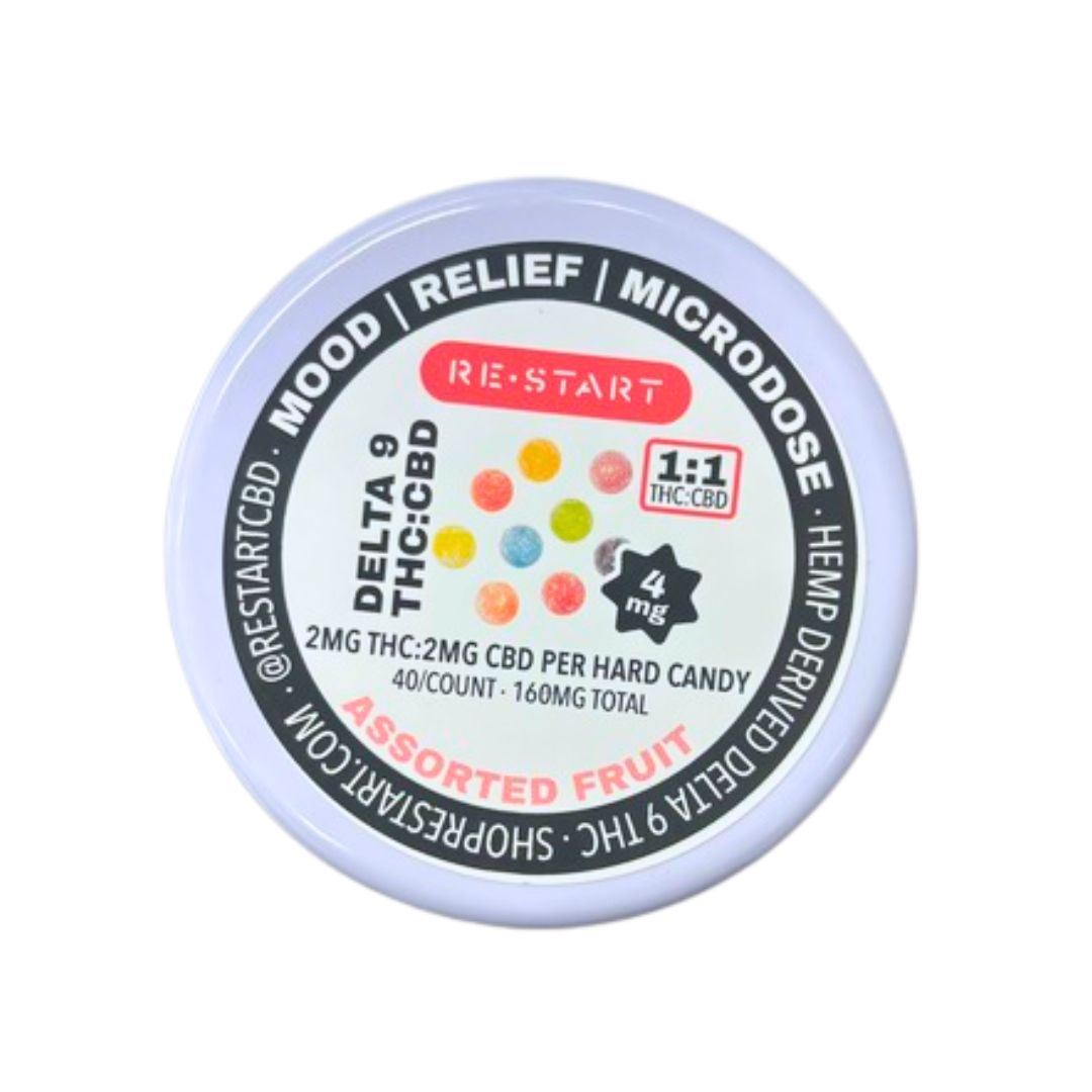 Microdose Delta 9 THC Hard Candy 40-ct