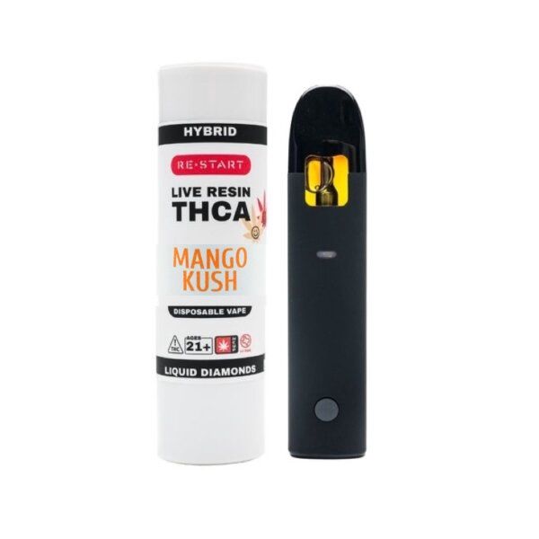 THCA Disposables 2mL Case of 25