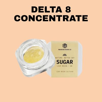 Delta 8 THC