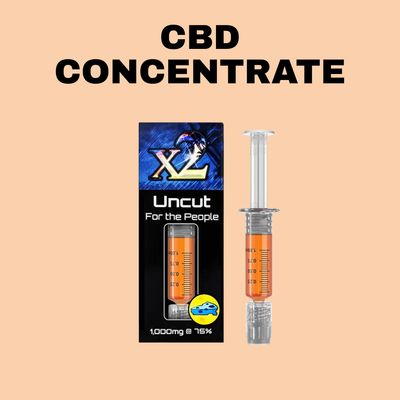 CBD