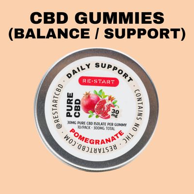 CBD Gummies