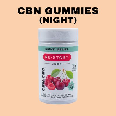 CBN Gummies