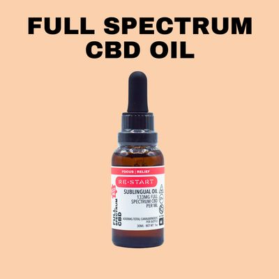 CBD Oil