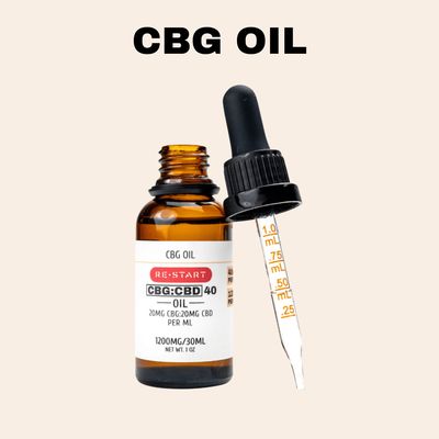 CBG Oil