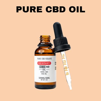 NO THC Oil