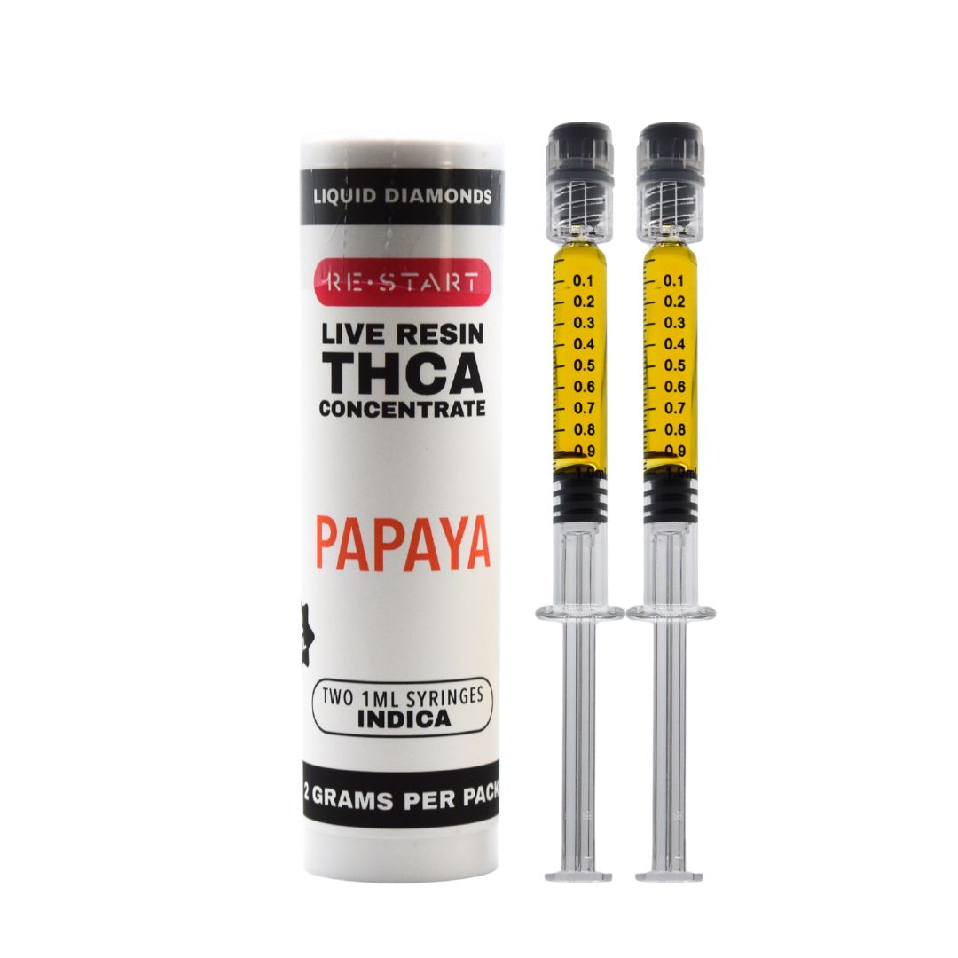 THCA Syringe Papaya (I) Live Resin, Size: 2 x 1mL/1G