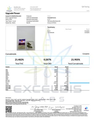 THCA Flower Private Reserve Upgrade (H) (special buy)