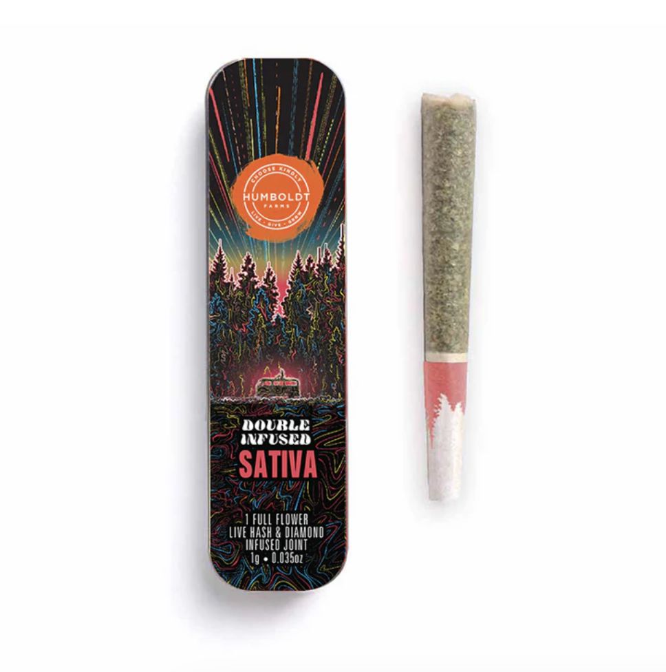 THCA Pre-roll Live Hash &amp; Rosin Infused Double Papaya (S) 1G