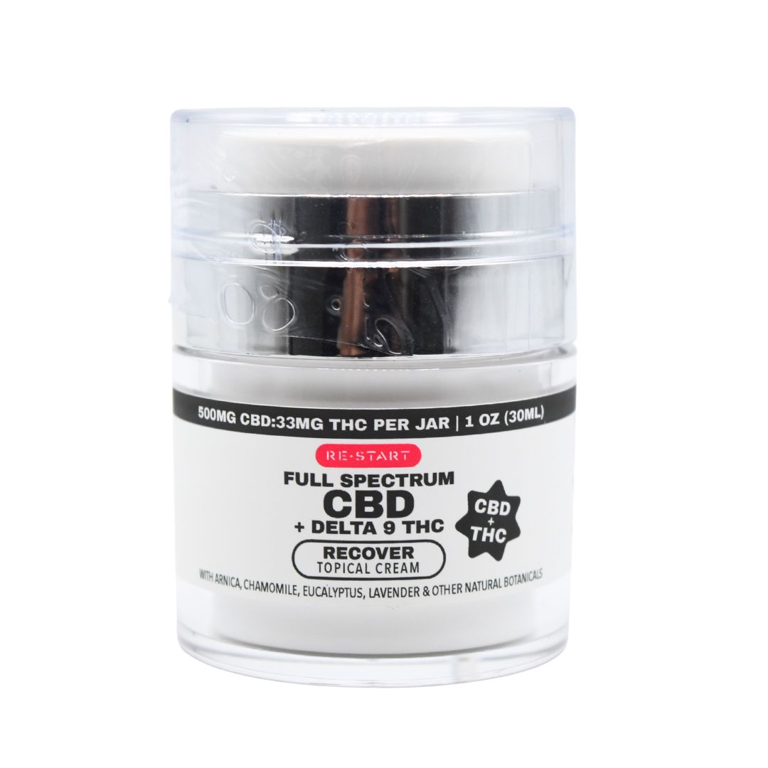 Max Strength Recover THC CBD Topical Cream 1oz
