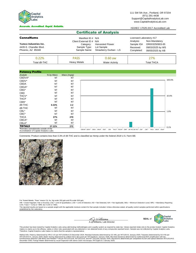Lucky’s Premium THCA Pre-Roll (1.2G) 1-ct Lucky’s Premium THCA Pre-Roll (1.2G) 1-ct, Strain: Strawberry Durban (S)