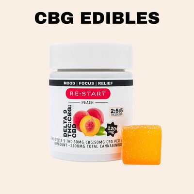 CBG Edibles