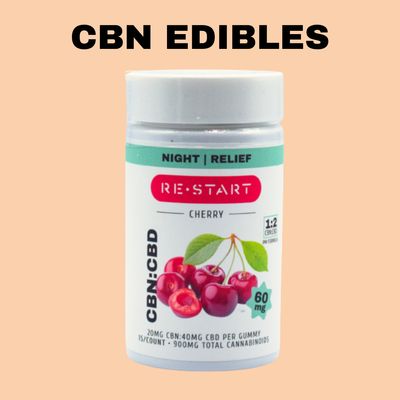 CBN Edibles
