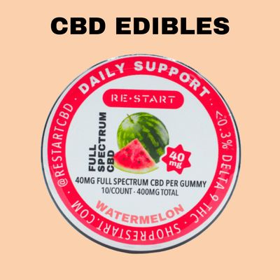 CBD Edibles