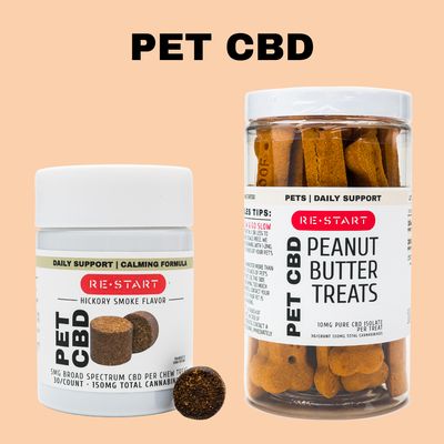 Pet CBD