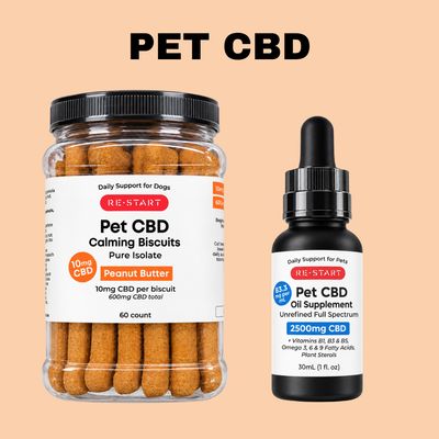 Pet CBD
