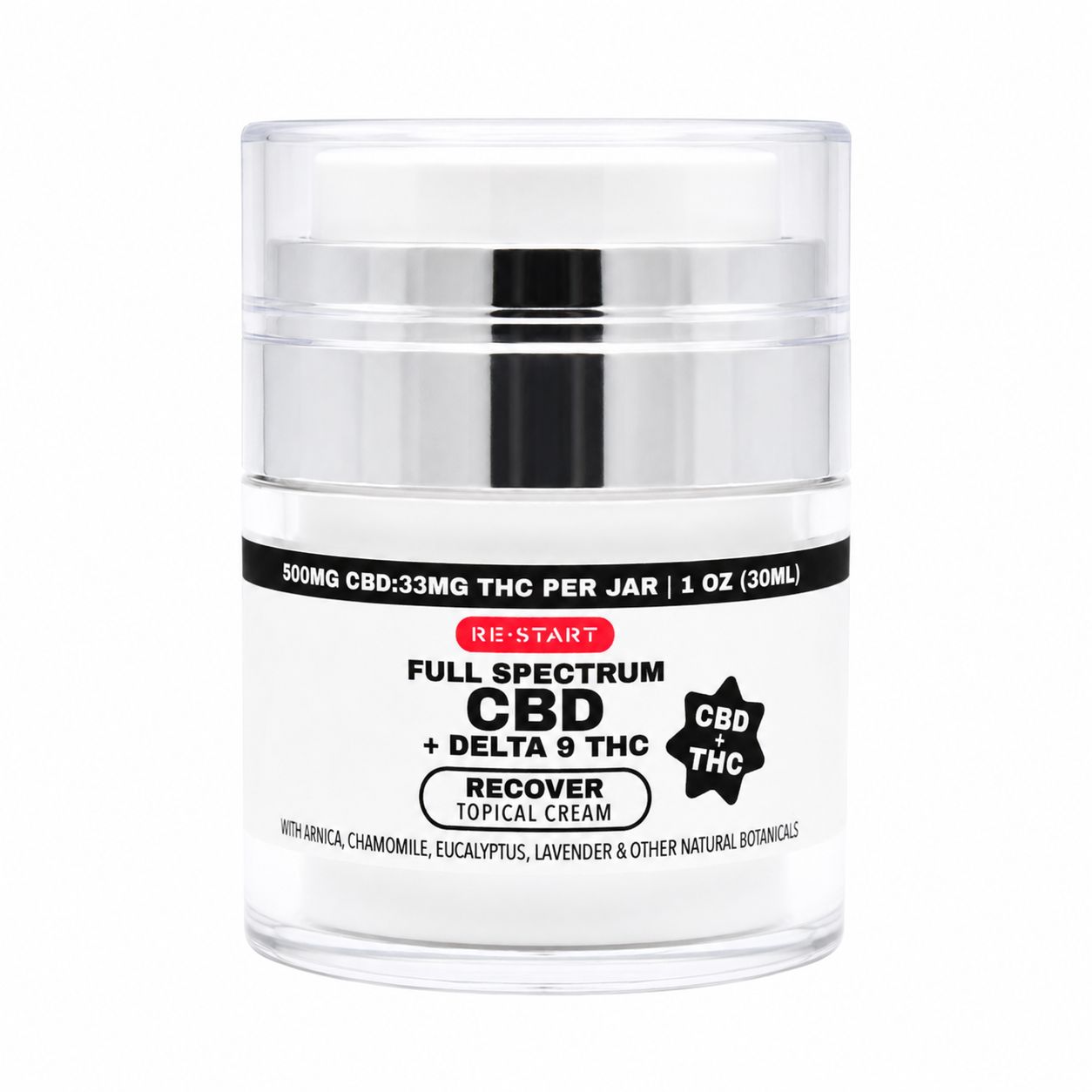 Max Strength Recover THC CBD Topical Cream 1oz