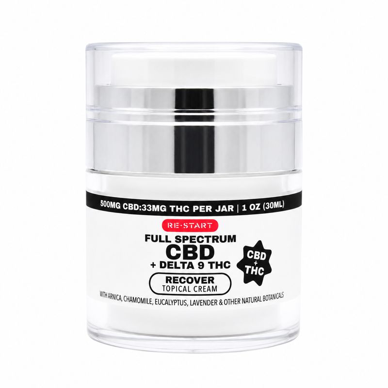 Max Strength Recover THC CBD Topical Cream 1oz