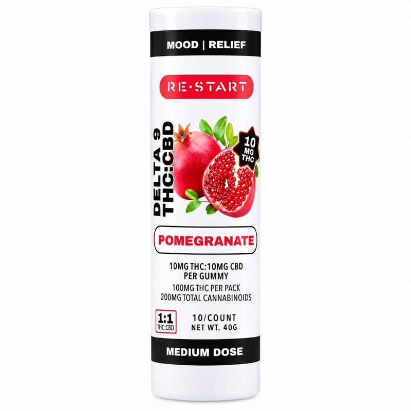 20MG THC:CBD Gummies - Pomegranate