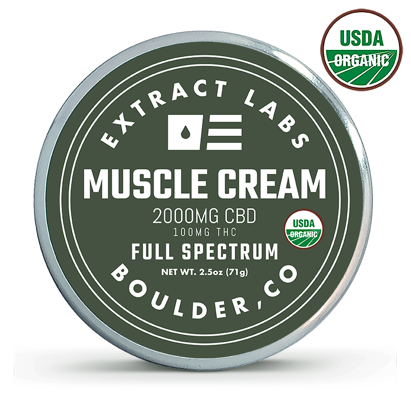 Organic Muscle Cream Full Spectrum 2000mg CBD + 100MG THC Topical