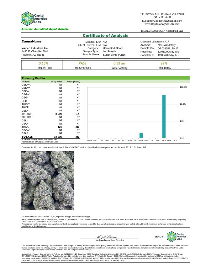 Loustash High THCA Flower Sugar Bomb Punch (H) Loustash High THCA Flower Sugar Bomb Punch (H)