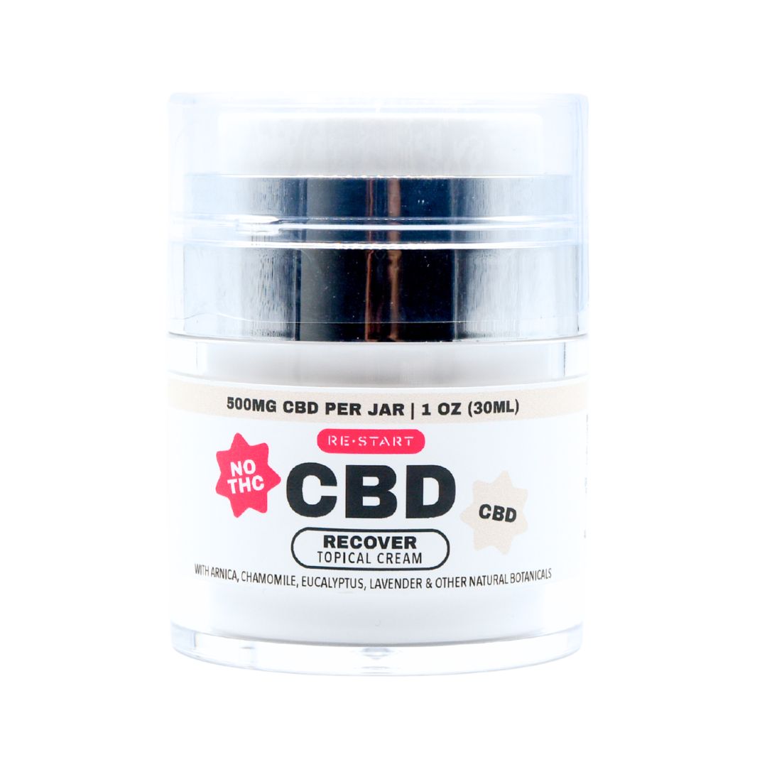 Recover CBD Topical Cream 1oz