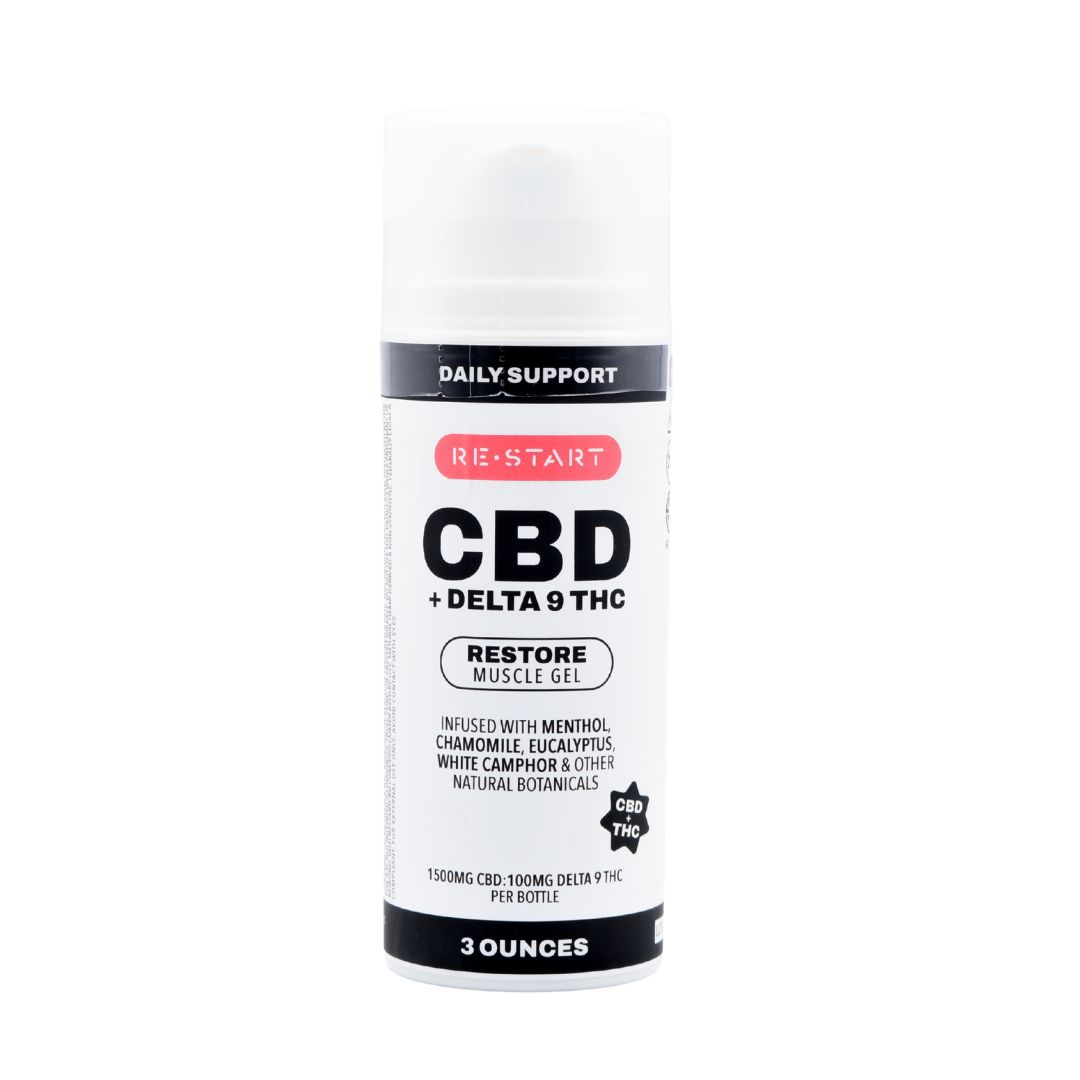 CBD THC Restore Muscle Gel 1600mg 3oz