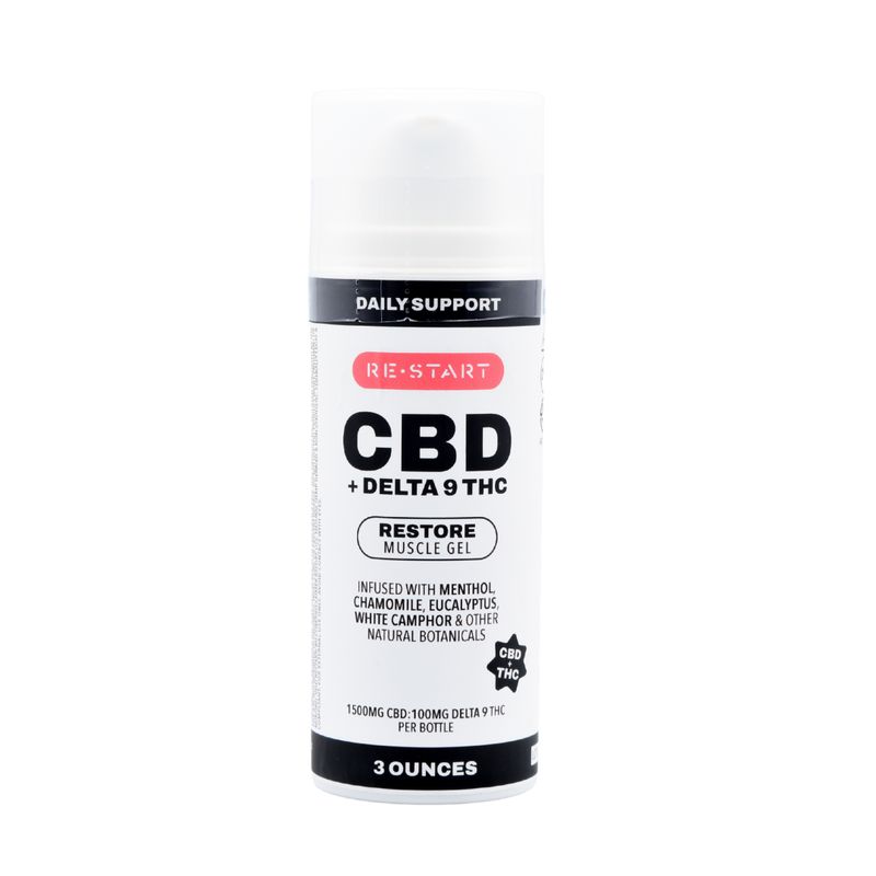 CBD THC Restore Muscle Gel 1600mg 3oz