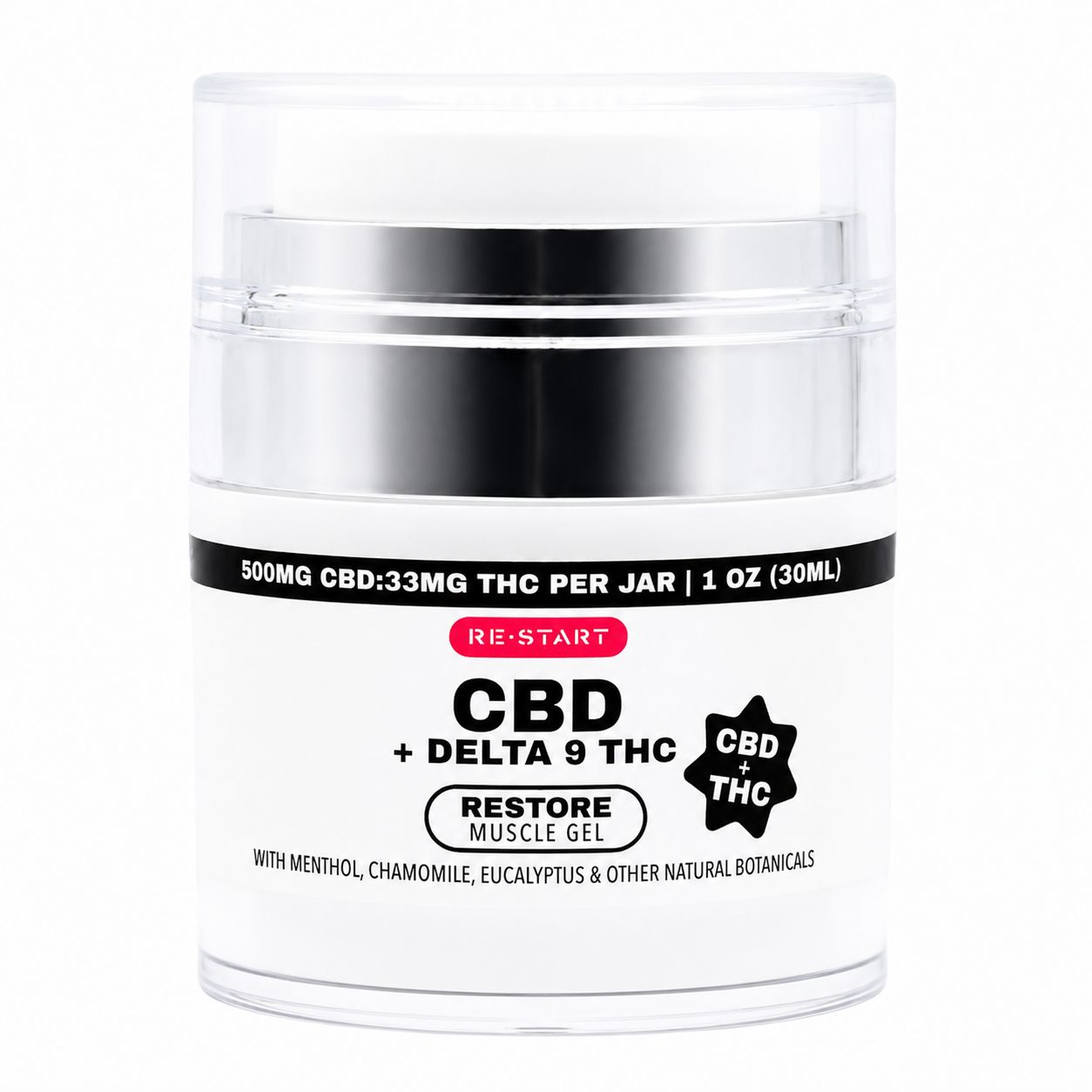 CBD THC Restore Muscle Gel 533mg 1oz