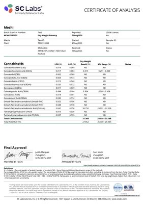 Boutique Exotic THCA Flower (I) Mochi