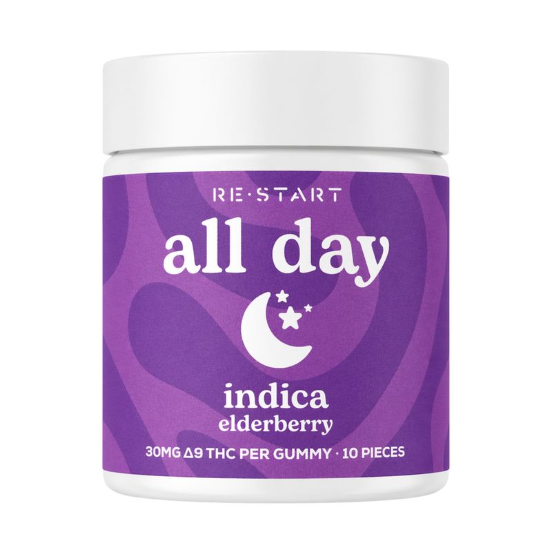 30MG THC All Day Gummies - Elderberry / Indica