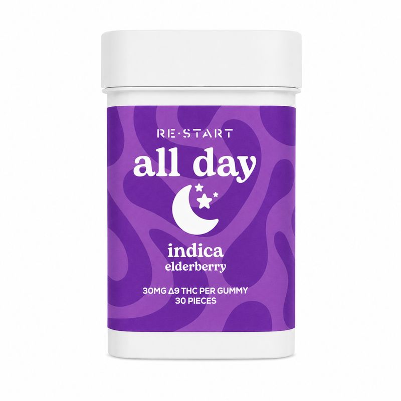 30MG THC All Day Gummies - Elderberry / Indica