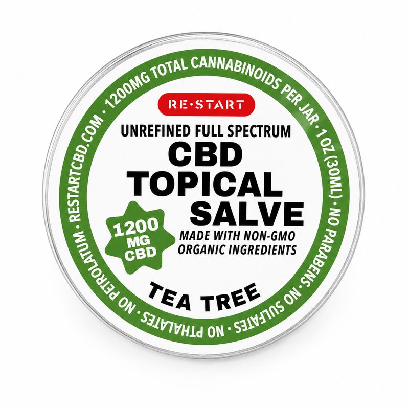 CBD Salve Unrefined Full Spectrum 1200mg 1oz Travel Size